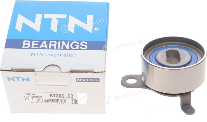 NTN / SNR GT369.03