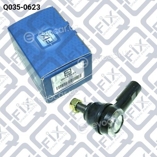 Q-Fix Q0350623