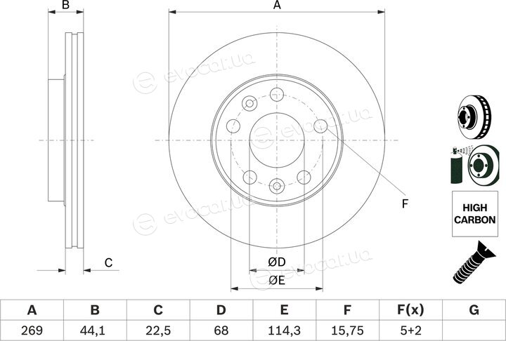 Bosch 0 986 479 F65