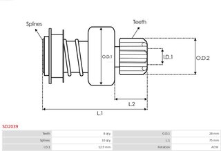 AS SD2039