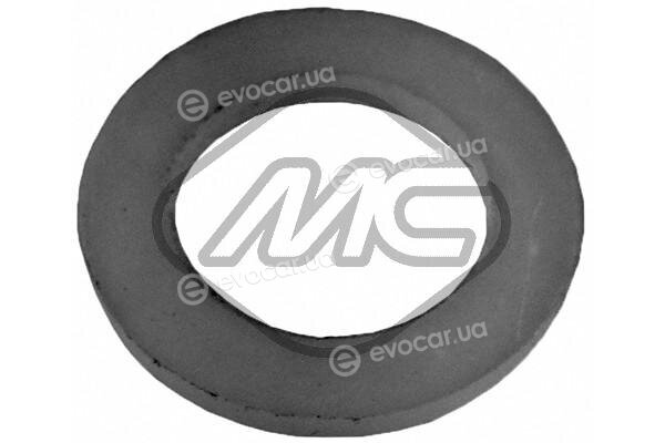 Metalcaucho / STC 02020
