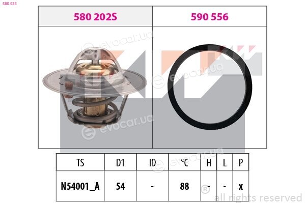 KW 580 533