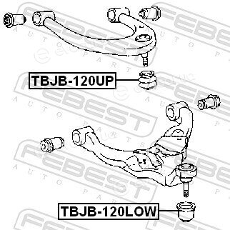 Febest TBJB-120LOW