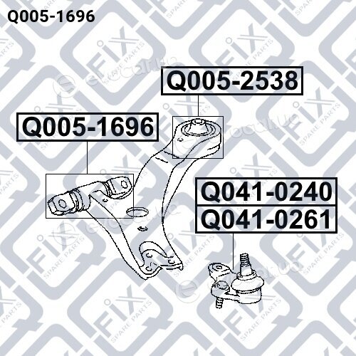Q-Fix Q0051696