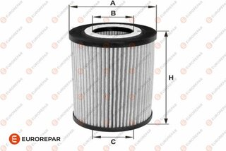 Eurorepar 1682274680