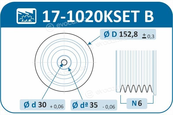 IJS Group 17-1020KSET B