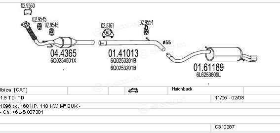 MTS C310387022786