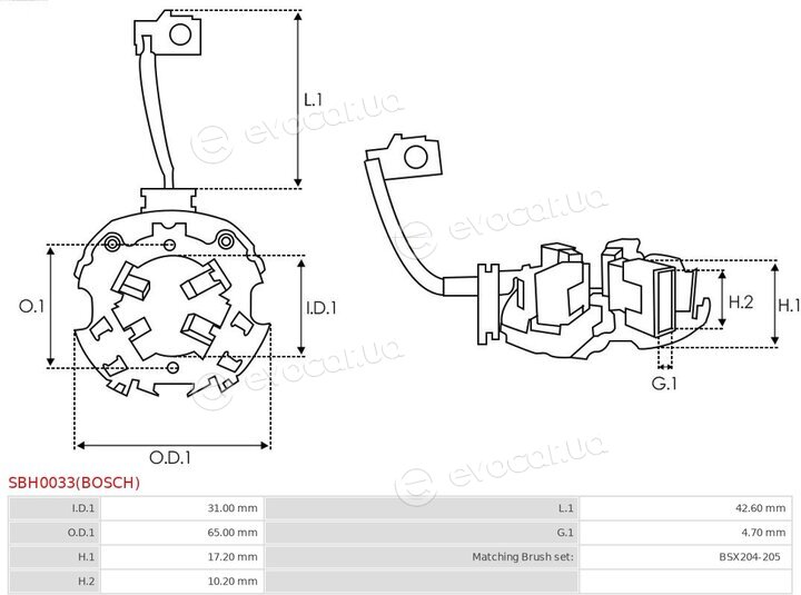 AS SBH0033(BOSCH)