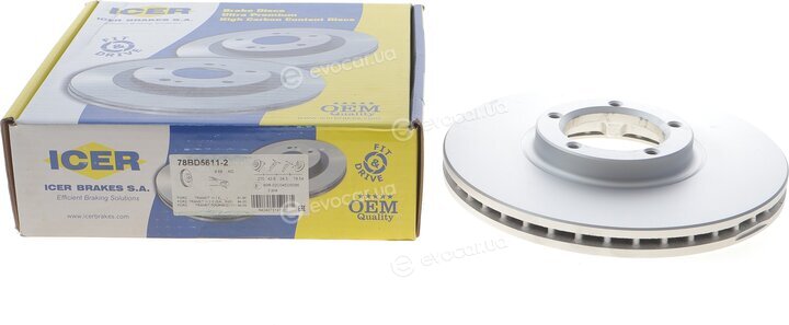 Icer 78BD5611-2