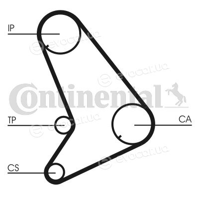 Continental CT1055