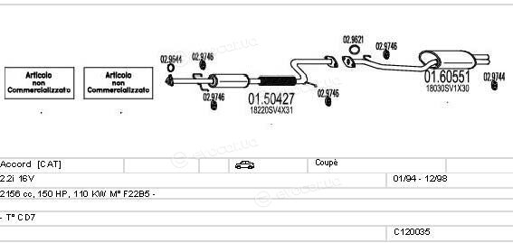 MTS C120035000156