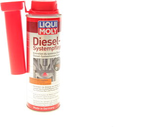 Liqui Moly 7506