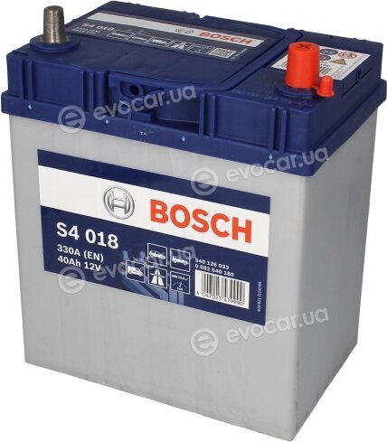 Bosch 0 092 S40 180