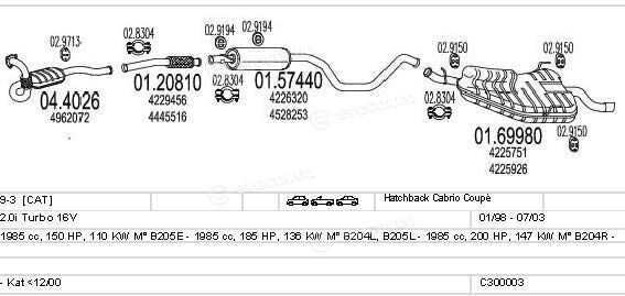 MTS C300003003587