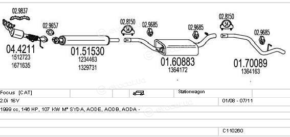 MTS C110260003992