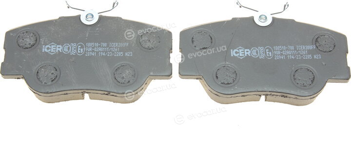 Icer 180510-700