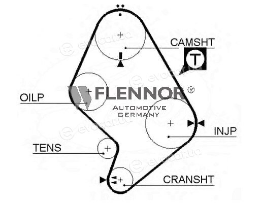 Flennor 4103V