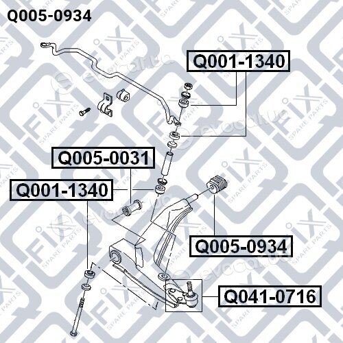 Q-Fix Q0050934
