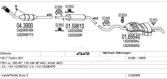 MTS C320055016563