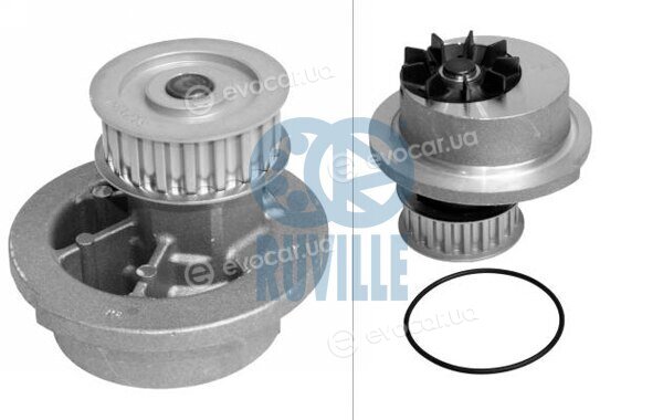 Ruville 065361