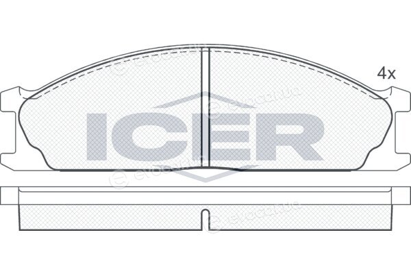 Icer 140884