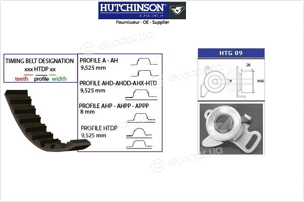 Hutchinson KH 26