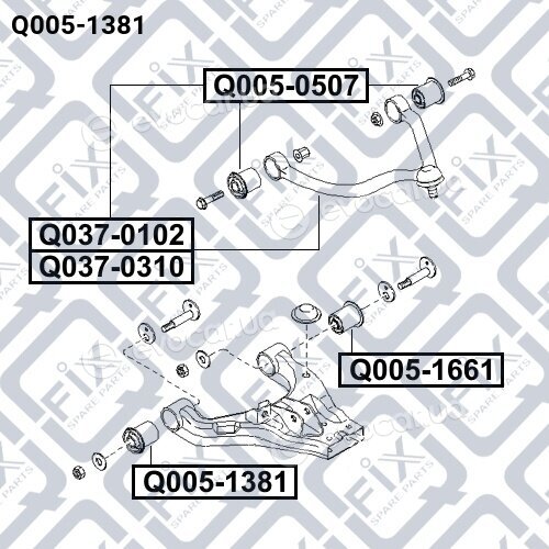 Q-Fix Q0051381