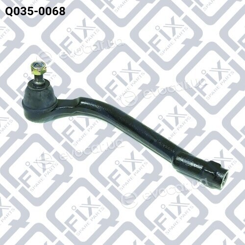Q-Fix Q0350068