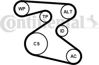 Continental 6PK1873WP1