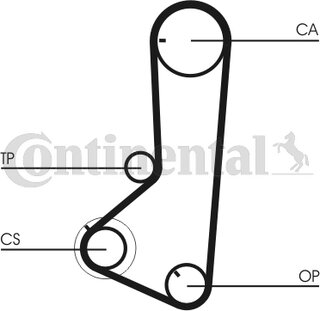 Continental CT836K1