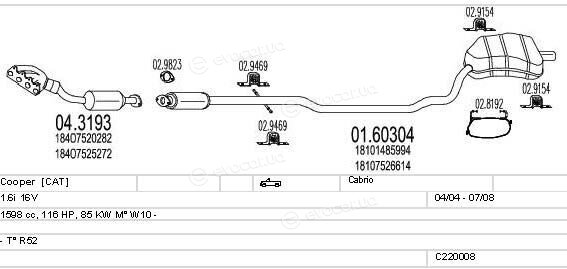 MTS C220008011425