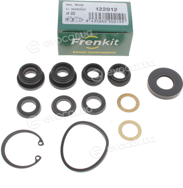 Frenkit 122012