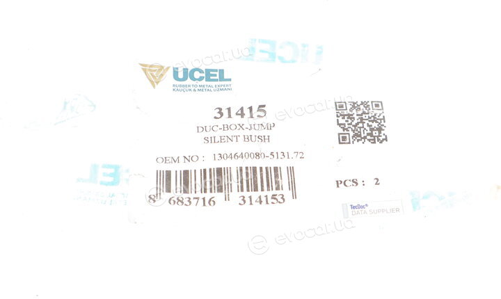 Ucel 31415