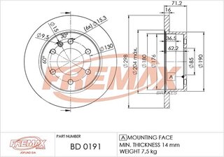 Fremax BD-0191