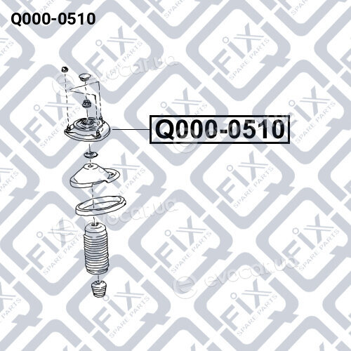 Q-Fix Q0000510