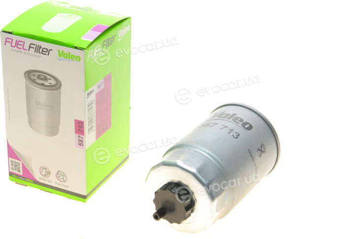 Valeo 587713