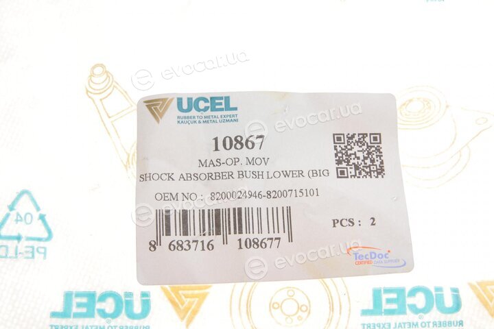 Ucel 10867