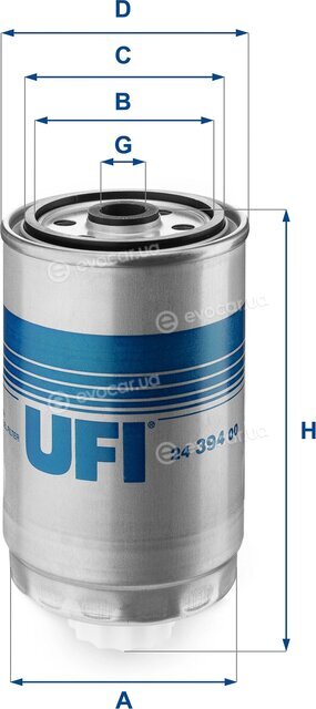 UFI 24.394.00