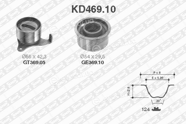 NTN / SNR KD469.10