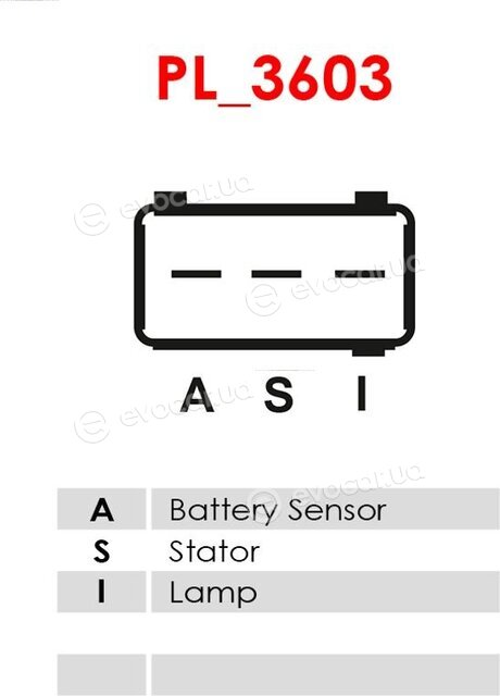 AS A9003