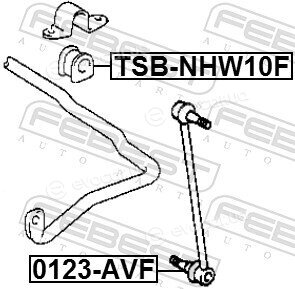 Febest TSB-NHW10F