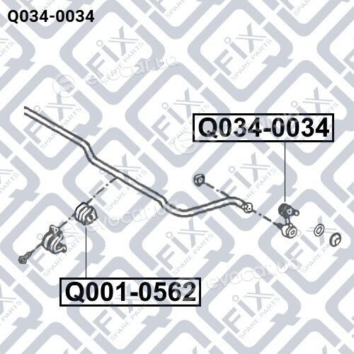 Q-Fix Q0340034