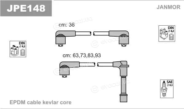 Janmor JPE148