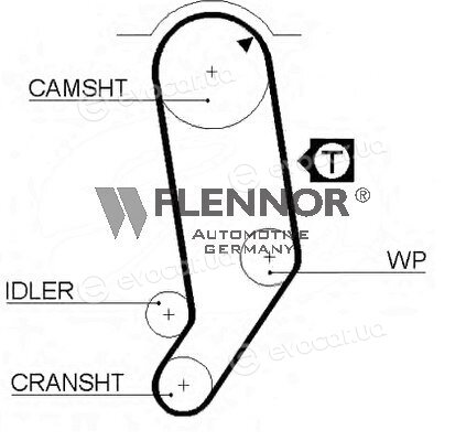 Flennor 4134