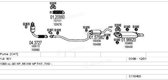 MTS C110400003373