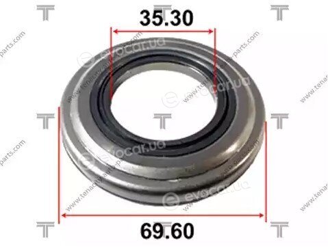 Tenacity ABRTO1002