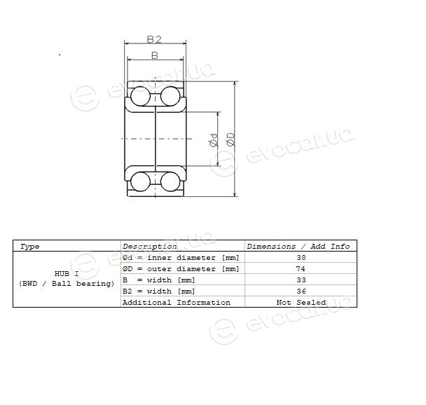 NSK ZA-/HO/38BWD15A-JB01