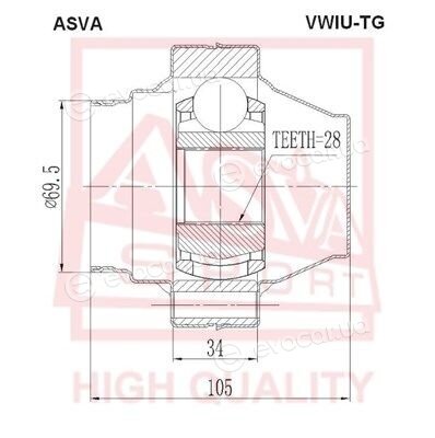 Asva VWIU-TG