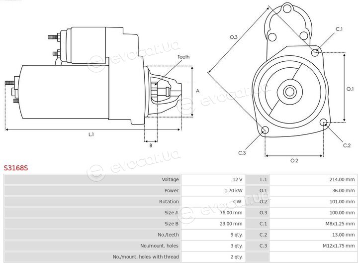 AS S3168S