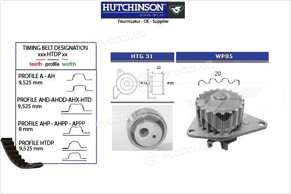 Hutchinson KH 02WP05